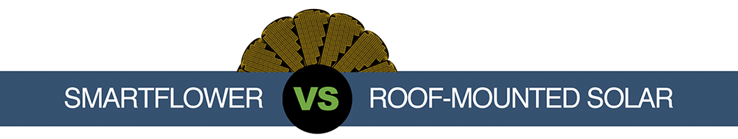 smartflower vs roof-mounted
